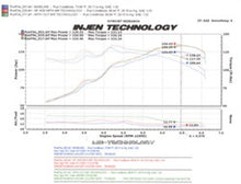 Load image into Gallery viewer, Injen 08-14 Mitsubishi 2.0L Non Turbo 4 Cyl. Polished Cold Air Intake