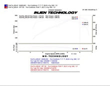 Load image into Gallery viewer, Injen 08-09 535i E60 3.0L L6 Twin intake & AMSOIL Filters Wrinkle Black Short Ram Intake