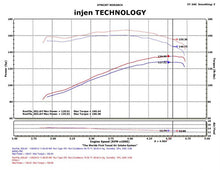 Load image into Gallery viewer, Injen 91-01 Jeep Cherokee XJ 4.0 L6 Wrinkle Black Power-Flow Intake w/ MR Tech & Web Nano Filter