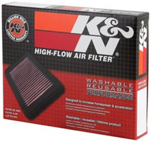 Load image into Gallery viewer, K&N 07-13 KTM 690 Motor/Duke Replacement Panel Air Filter