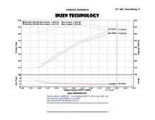 Load image into Gallery viewer, Injen 14 Chevy Silverado/GMC Sierra P/U 5.3L Wrinkle Black Short Ram Intake w/ MR Tech & Heat Shield