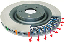 Load image into Gallery viewer, DBA 07-18 Jeep Wrangler (w/332mm Front Rotor) Front 4000 Series Drilled & Slotted Rotor