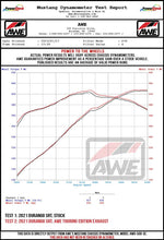 Load image into Gallery viewer, AWE Tuning 18-23 Dodge Durango SRT & Hellcat Touring Edition Exhaust - Diamond Black Tips