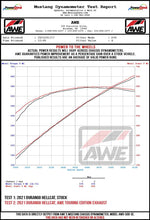 Load image into Gallery viewer, AWE Tuning 18-23 Dodge Durango SRT & Hellcat Touring Edition Exhaust - Chrome Silver Tips