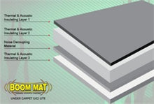 Load image into Gallery viewer, DEI Under Carpet Lite Sound Absorption & Insulation - 70in x 24in