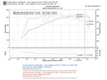 Load image into Gallery viewer, Injen 2006 M35 3.5 V6 Polished Cold Air Intake
