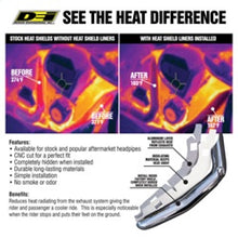 Load image into Gallery viewer, DEI 21-23 Harley Davidson Pan America Heat Shield Liner Kit

