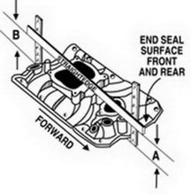 Load image into Gallery viewer, Edelbrock Polished B/B Chev Rect Port RPM Air-Gap Manifold
