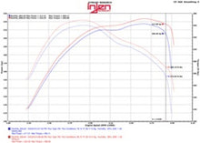 Load image into Gallery viewer, Injen 14-16 Jeep Grand Cherokee 3.0L V6 Turbo Wrinkle Black Short-Ram Intake w/MR Tech &amp; Heatshield
