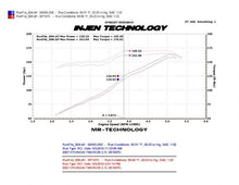 Load image into Gallery viewer, Injen 03-08 Hyundai Tiburon 2.7L V6 Black Cold Air Intake w/ MR Tech

