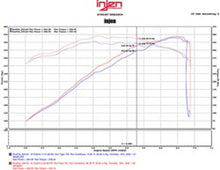 Load image into Gallery viewer, Injen 15-16 Ford Mustang GT 5.0L V8 3in Cat-Back Stainless Steel Exhaust
