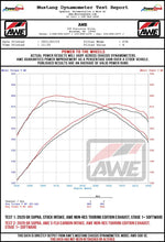 Load image into Gallery viewer, AWE Tuning 2020+ Toyota GR Supra S-FLO Carbon Intake
