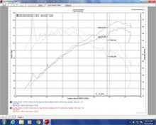 Load image into Gallery viewer, Injen 16-20 Honda Civic Hatchback 1.5T SS Cat-Back Exhaust w/ Titanium Tips
