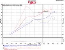 Load image into Gallery viewer, Injen 2016+ Honda Civic 1.5L Turbo (Excl Si) Black Short Ram Air Intake

