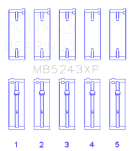 Load image into Gallery viewer, King Nissan SR20DE/DET (2.0L) (Size STDX) Performance Main Bearing Set

