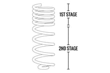 Load image into Gallery viewer, Fabtech 07-18 Jeep JK 4WD 2-Door 5in Front &amp; Rear Long Travel Coil Spring Kit
