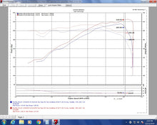 Load image into Gallery viewer, Injen 16-20 Toyota Tacoma V6-3.5L Evolution Cold Air Intake System 8 Layer Cotton Gauze Air Filter
