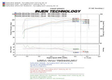 Load image into Gallery viewer, Injen 06-09 FJ 4.0L V6 w/ Power Box Polished Power-Flow Air Intake System
