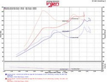 Load image into Gallery viewer, Injen 2016+ Honda Civic 1.5L Turbo (Excl Si) Polished Short Ram Air Intake
