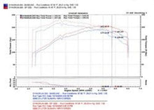 Load image into Gallery viewer, Injen 04-07 STi / 06-07 WRX 2.5L Black Cold Air Intake

