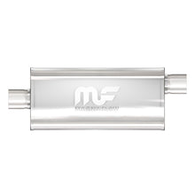 Load image into Gallery viewer, MagnaFlow Muffler Mag SS 18X5X8 2.25X2.25 O/C
