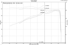 Load image into Gallery viewer, Injen 16-20 Dodge Durango / Jeep Grand Cherokee 3.6L V6 Polished PF Short Ram Cold Air Intake
