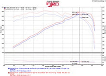 Load image into Gallery viewer, Injen 2015+ Acura TLX 3.5L V6 Black Cold Air Intake
