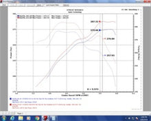 Load image into Gallery viewer, Injen 07-20 Toyota Tundra 5.7L Evolution Intake (Oiled)
