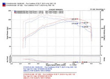Load image into Gallery viewer, Injen 04-07 STi / 06-07 WRX 2.5L Polished Cold Air Intake
