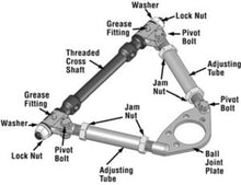 Load image into Gallery viewer, SPC Performance GM Mid Size Metric Pro Series Front Adjustable Upper Control Arm (Race Only)
