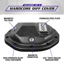 Load image into Gallery viewer, Yukon Gear Hardcore Diff Cover for 8.5inch GM Rear w/ 5/16inch Cover Bolts
