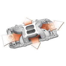 Load image into Gallery viewer, Edelbrock B/B Chevy O-Port RPM Air-Gap Manifold
