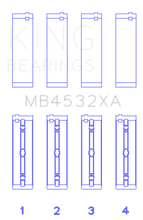 Load image into Gallery viewer, King Mercedes-Benz OM 642.822/36/910/20/30/70 Main Bearing Set
