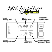 Load image into Gallery viewer, BD Power Throttle Sensitivity Booster v3.0 - Toyota/ Subaru
