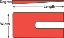 Load image into Gallery viewer, SPC Performance ZINC SHIMS 3 x 6 x 3.5 deg.
