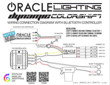 Load image into Gallery viewer, Oracle 17-21 Can-Am Maverick X3 Dynamic RGB+W Headlight Halo Kit - ColorSHIFT - Dynamic
