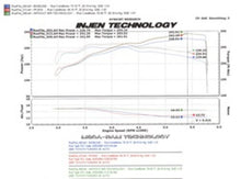 Load image into Gallery viewer, Injen 05-06 Tundra / Sequoia 4.7L V8 w/ Power Box Wrinkle Black Power-Flow Air Intake System

