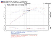 Load image into Gallery viewer, Injen 07-08 Fit 1.5L 4 Cyl. Black Cold Air Intake
