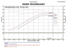 Load image into Gallery viewer, Injen 09-11 Dodge Ram 3.7L V6 Polished Tuned Air Intake System w/ MR Tech/Web Nano-Fiber Dry Filter
