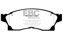 Load image into Gallery viewer, EBC 91-92 Toyota MR2 2.0 Turbo Greenstuff Front Brake Pads
