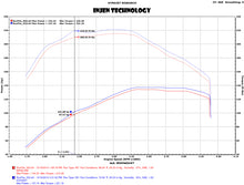 Load image into Gallery viewer, Injen 15-16 Volkswagen Golf 2.0L TDI Evolution Intake w/Ram Air Scoop
