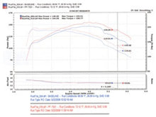 Load image into Gallery viewer, Injen 94-04 S10 Sonoma Jimmy Blazer 4.3L V6 Wrinkle Black Power-Flow Air Intake System
