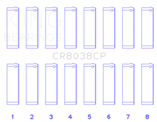 Load image into Gallery viewer, King 03-09 Ford Powerstroke V8 6.0L Diesel (Size +.25mm) Connecting Rod Bearing Set
