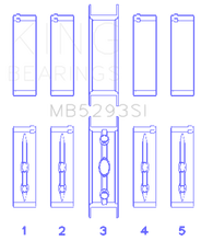 Load image into Gallery viewer, King GM 294/325/345/364CI 4.8/5.3/5.7/6.0L L20/LS1/LS2/LS4/LS6 (Size 010) Main Bearing Set
