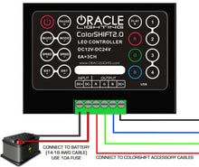 Load image into Gallery viewer, Oracle V2.0 LED Controller
