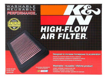 Load image into Gallery viewer, K&amp;N 17-20 Mercedes Benz E63 V8-4.0L F/I Replacement Drop In Air Filter
