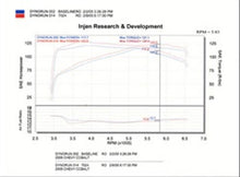 Load image into Gallery viewer, Injen 05-06 Cobalt 2.2L (No Air Pump) / 07 Cobalt SS 2.4L (No Air Pump) Polished Cold Air Intake
