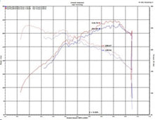 Load image into Gallery viewer, Injen 2020 Hyundai Veloster N 2.0L Turbo Black Cold Air Intake System
