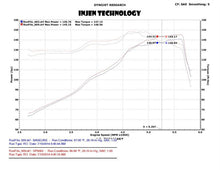 Load image into Gallery viewer, Injen 13-20 Ford Fusion 2.5L 4Cyl Polished Short Ram Intake with MR Tech and Heat Shield
