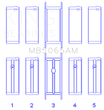 Load image into Gallery viewer, King Chrysler/Mitsubishi 122ci 2.0L (Size 0.25) Main Bearing Set

